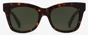 ELECTRIC - CAPRI - Tortoise/Grey Polarized